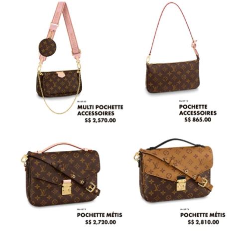 louis vuitton prices 2015